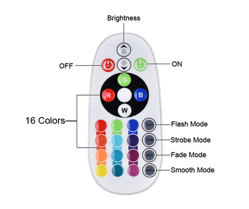 Rainbow Sunset Lamp